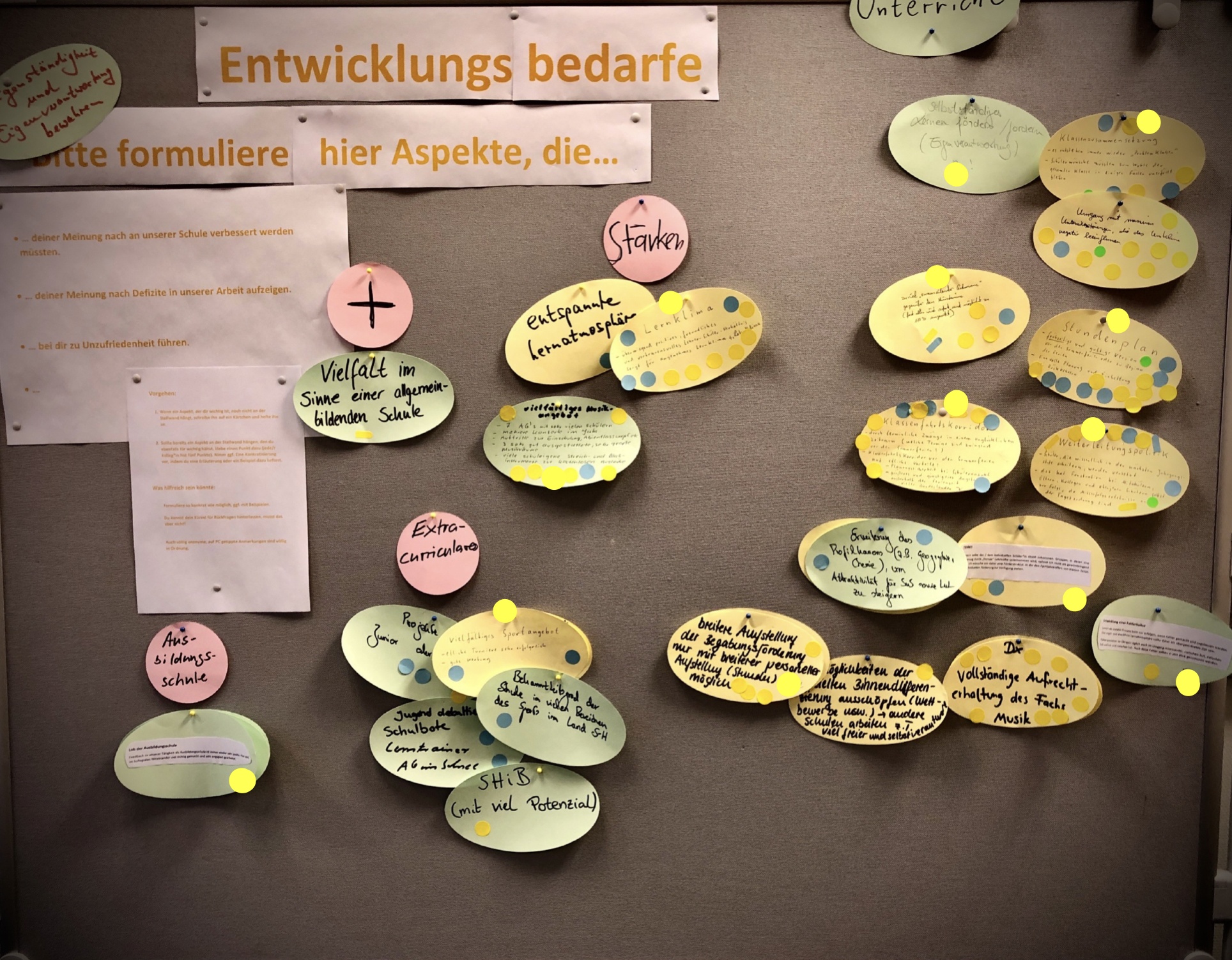Du betrachtest gerade Erfassung von Schulentwicklungsbedarfen durch unsere Lehrkräfte